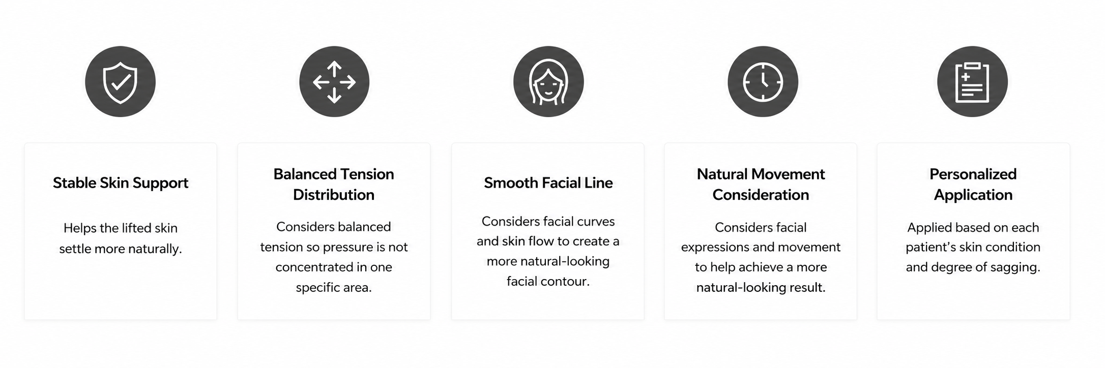 Stable Skin Support, Balanced Tension Distribution, Smooth Facial Line, Natural Movement Consideration, Personalized Application
