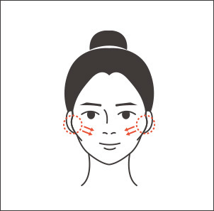 Masseter muscle reduction using high-frequency technology