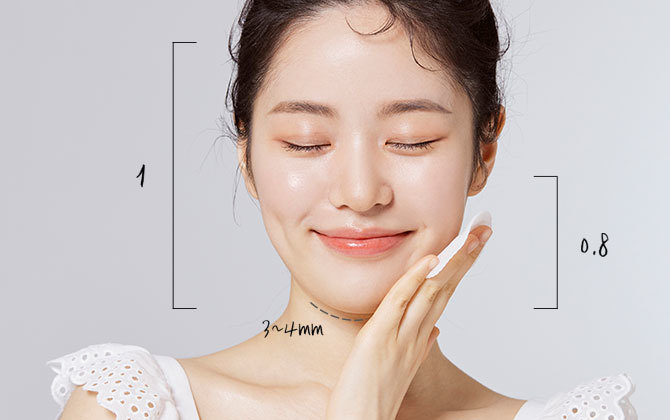 Ideal chin golden ratio diagram for genioplasty planning